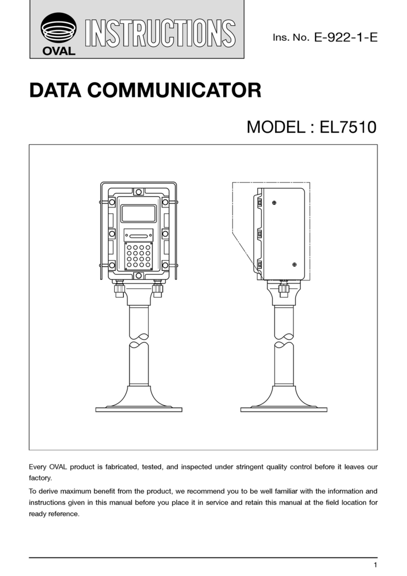 Oval EL7510 User manual