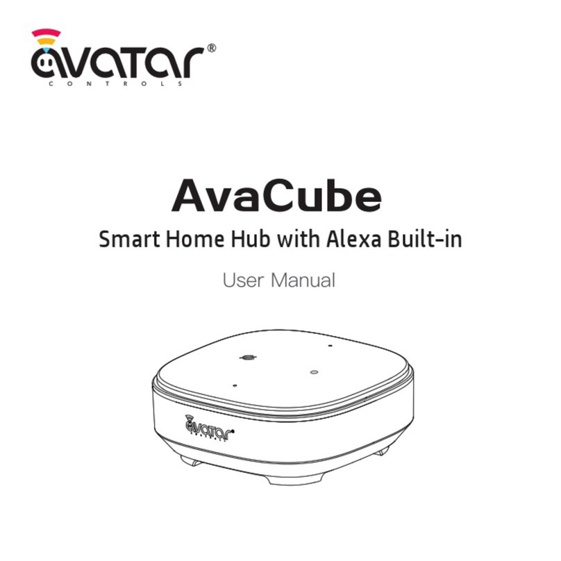 Avatar Controls AvaCube user manual Avatar Controls AvaCube user manual