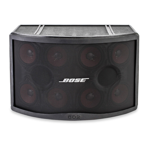 Bose 802-II User manual