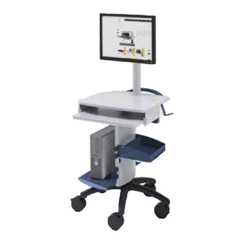 Anthro POC Cart-2 User manual