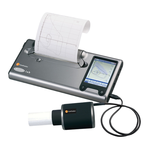 Care Fusion MicroLab operating manual