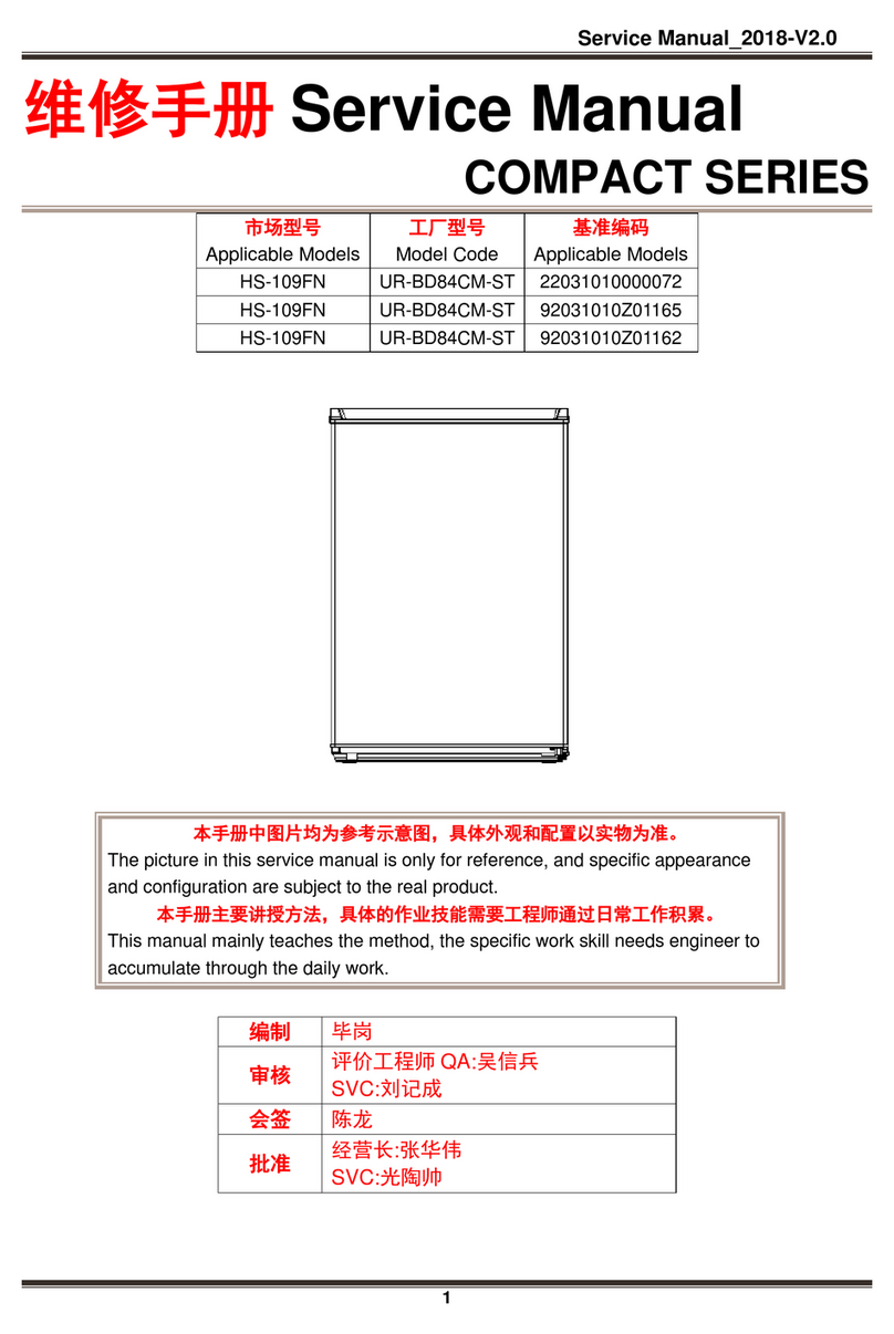 Midea COMPACT Series User manual
