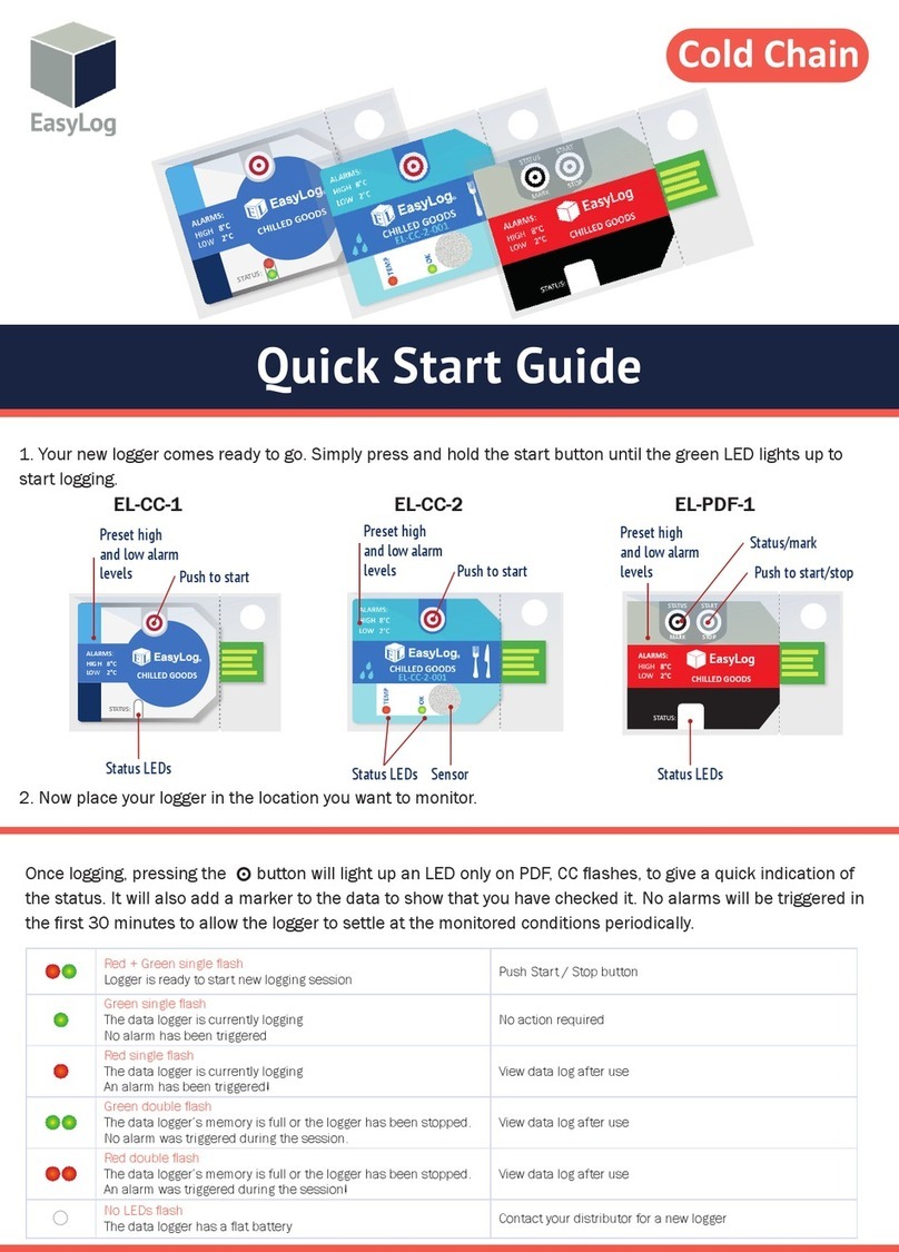 EasyLog EL-CC-1 User manual