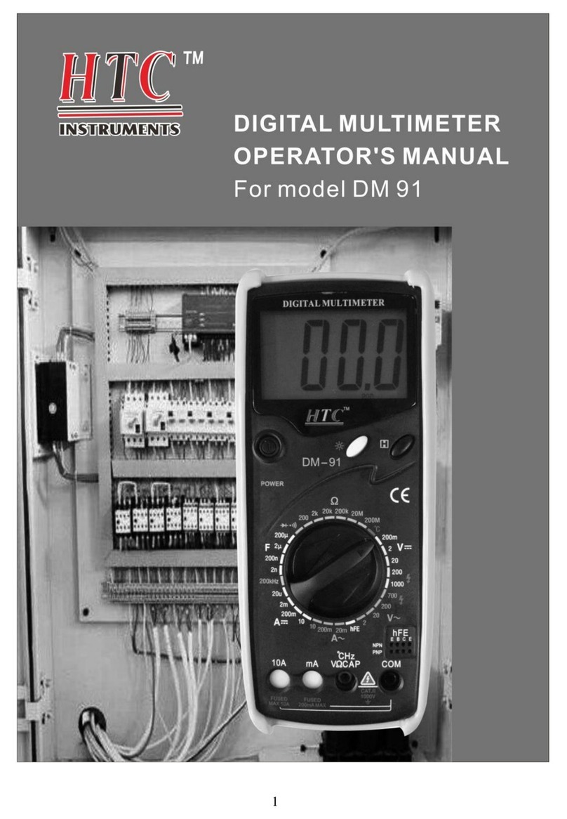 HTC DM 91 User manual