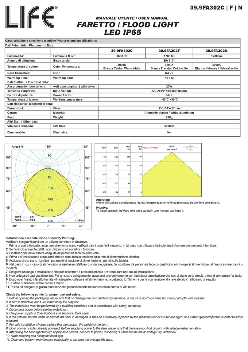 Life 39.9FA302C user manual