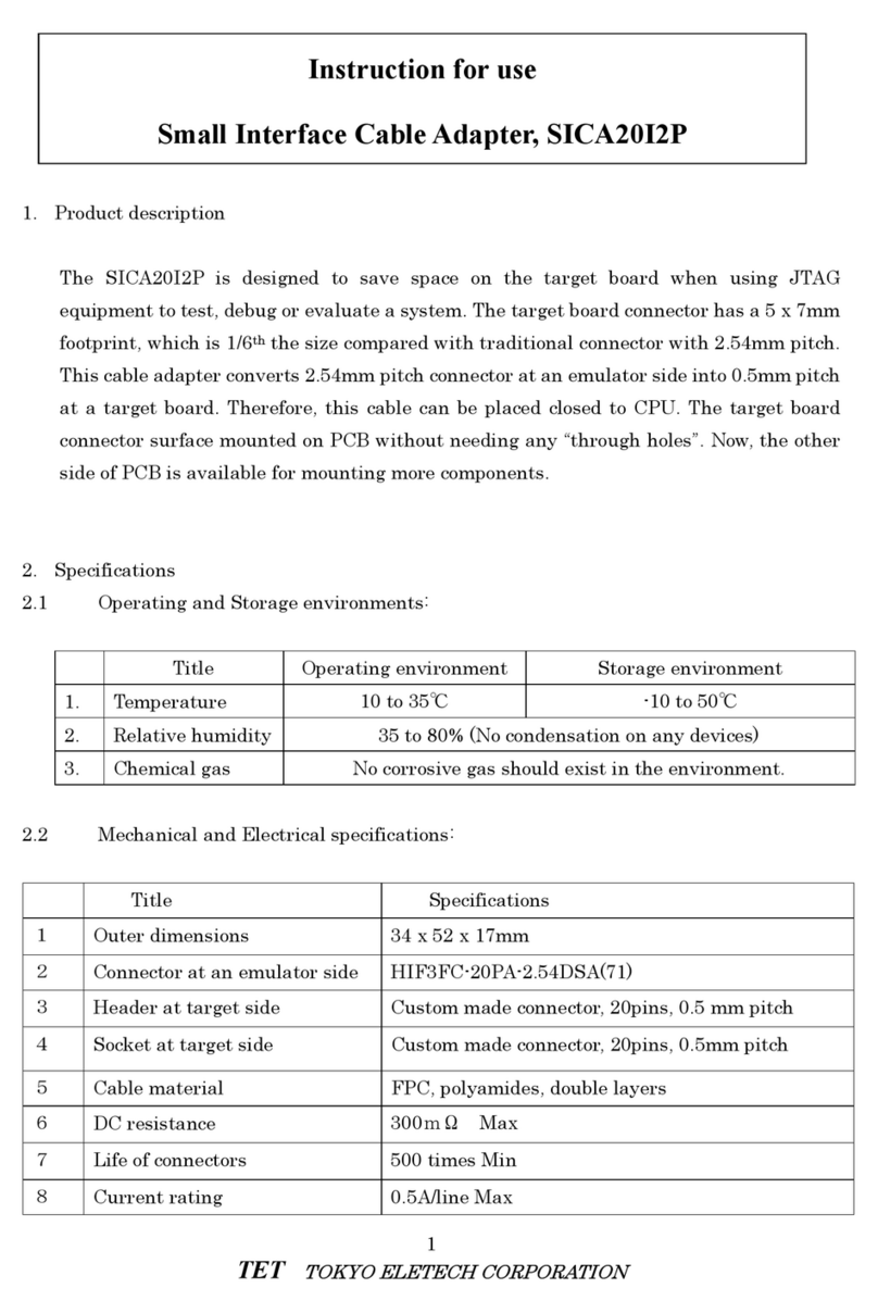 TET SICA20I2P Instructions for use TET SICA20I2P Instructions for use