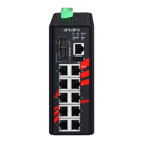 ANTAIRA LMP-1202G-SFP Series User manual