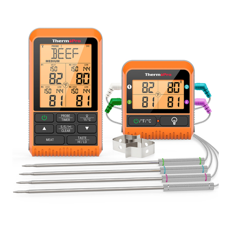 ThermoPro TP829B manual