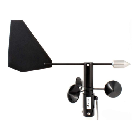 Novalynx 200-WS-02 Series user manual