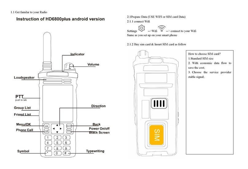Anysecu HD6800 Plus quick start guide
