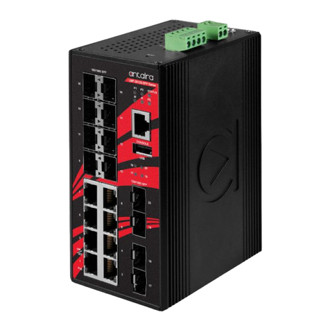 ANTAIRA LMP-2012G-SFP Series Quick installation guide