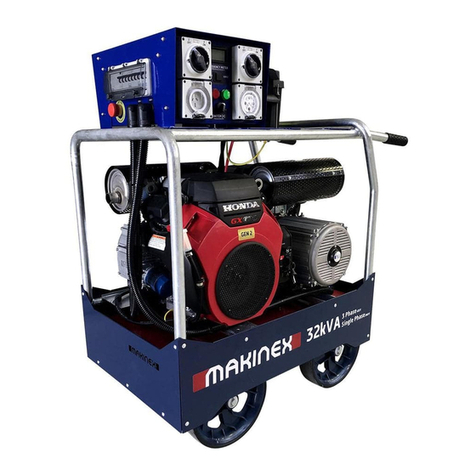 MAKINEX GEN-32P User manual