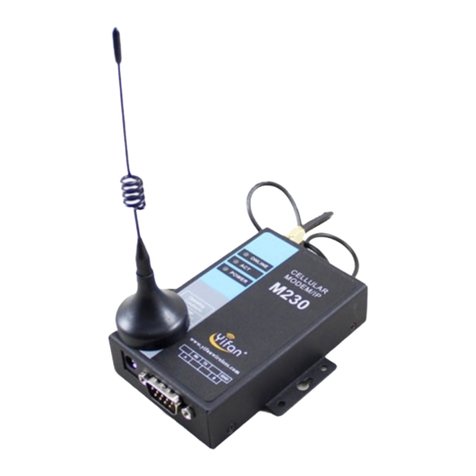 Yifan 230 Series user manual