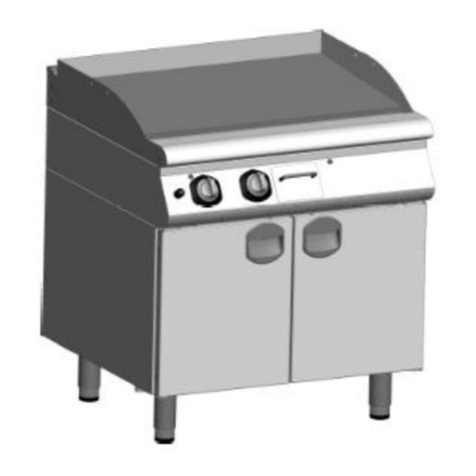 Inoksan PERFECT 700 Series User manual