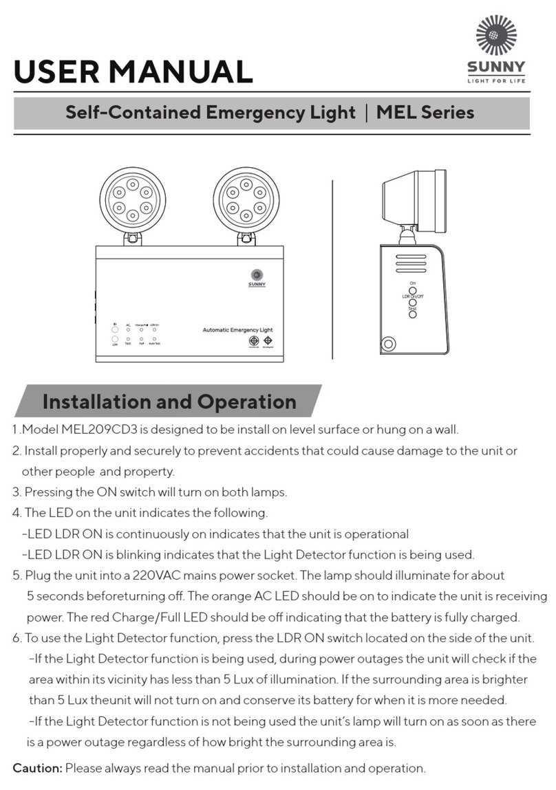 Sunny MEL Series User manual