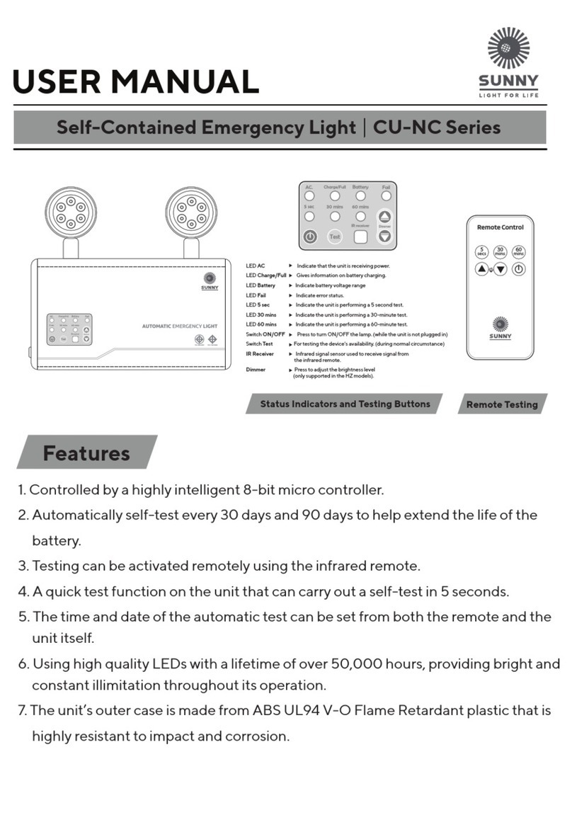 Sunny CU Series User manual