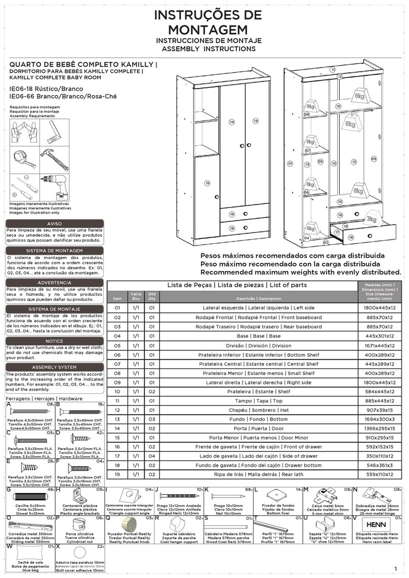 Panorama Moveis IE06-18 User manual Panorama Moveis IE06-18 User manual