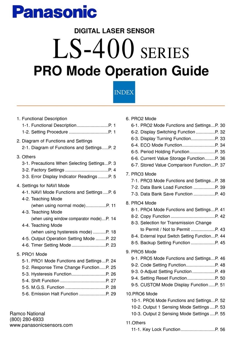 Panasonic LS-400 Series User manual