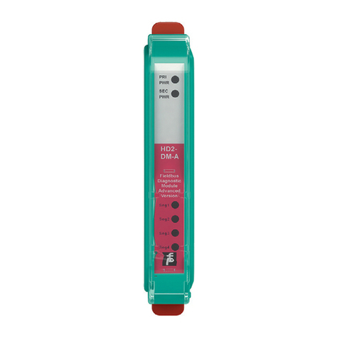 Pepperl+Fuchs HD2-DM-A User manual
