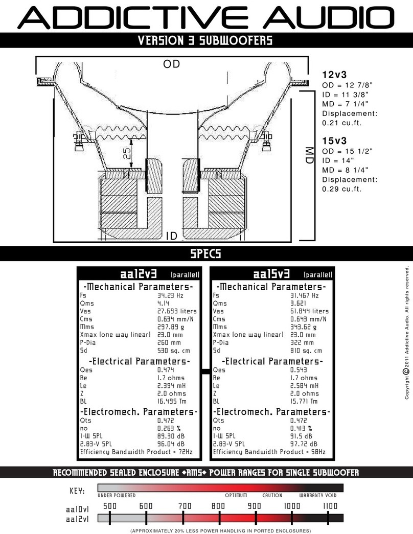 Addictive audio VERSION 3 User manual