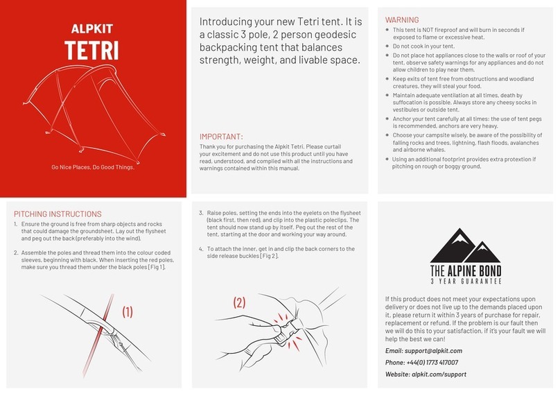 Alpkit TETRI User manual