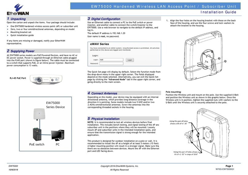 EtherWAN EW75000 Series installation guide