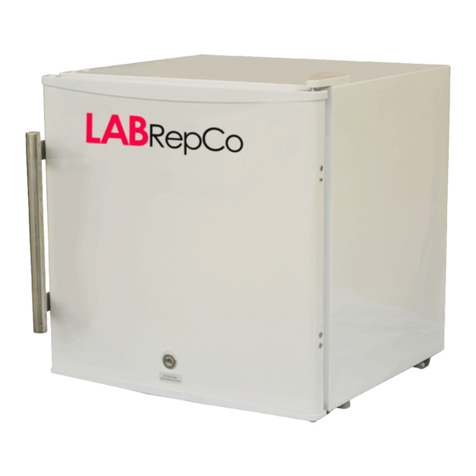 LabRepCo LABH-2-FM User manual