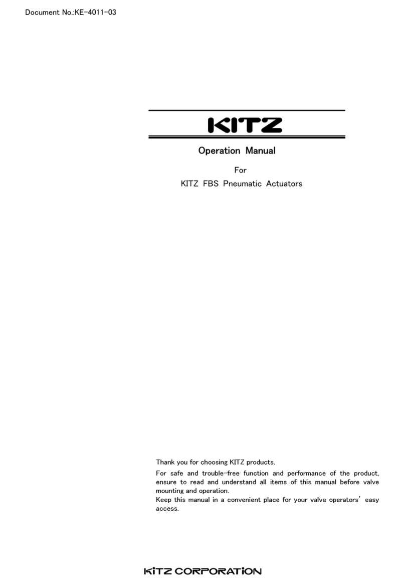 Kitz FBS Operation manual