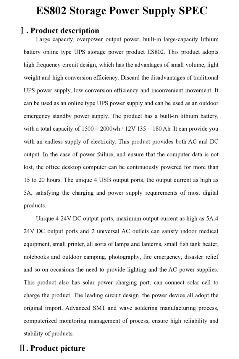 Global Sources ES802 User manual