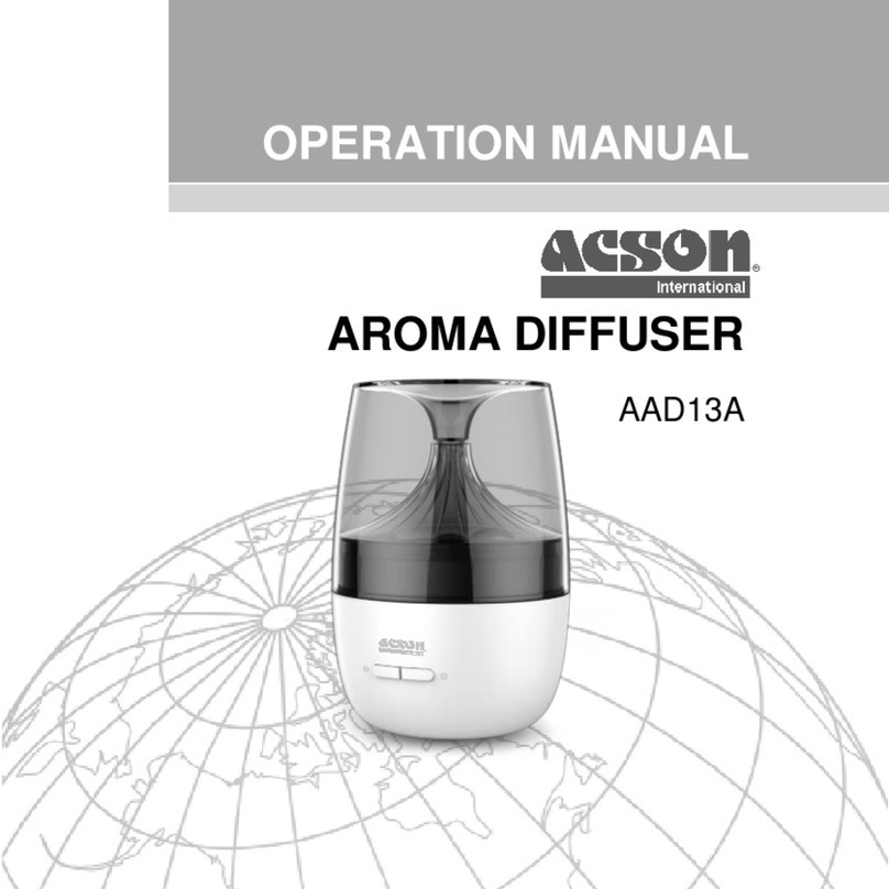 Acson AAD13A Operation manual