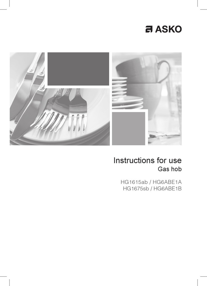 Asko HG1615ab User manual