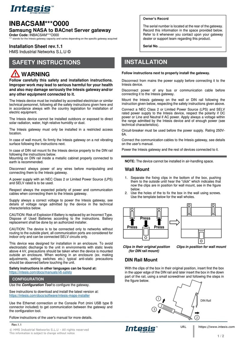 HMS Intesis INBACSAM004O000 User manual