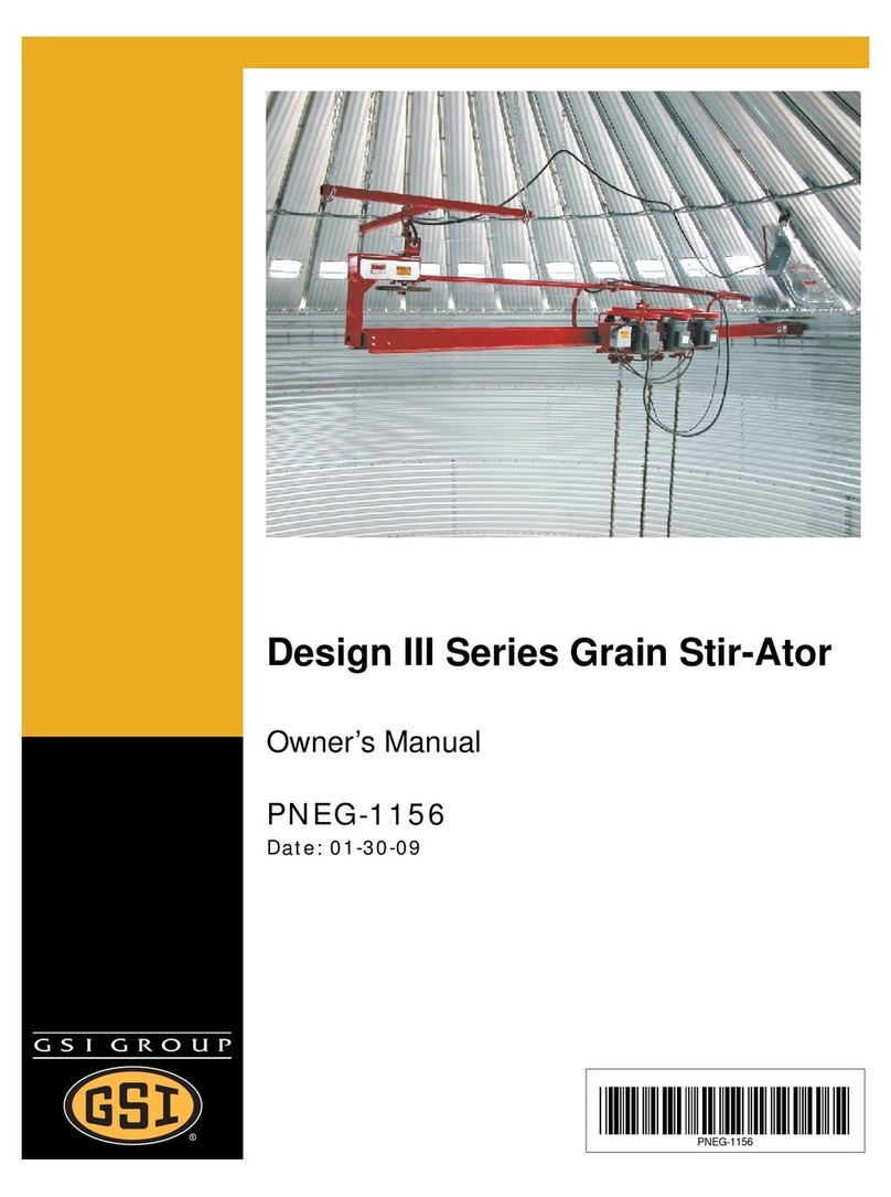 GSi Design III Series User manual