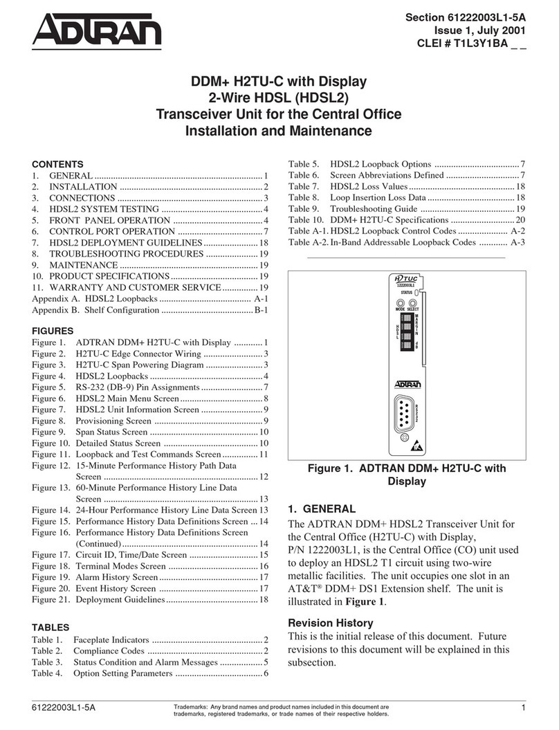 ADTRAN DDM+ H2TU-C Installation and Maintenance
