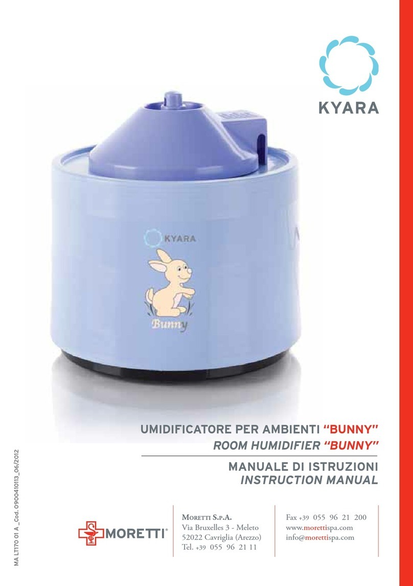 KYARA BUNNY instruction manual