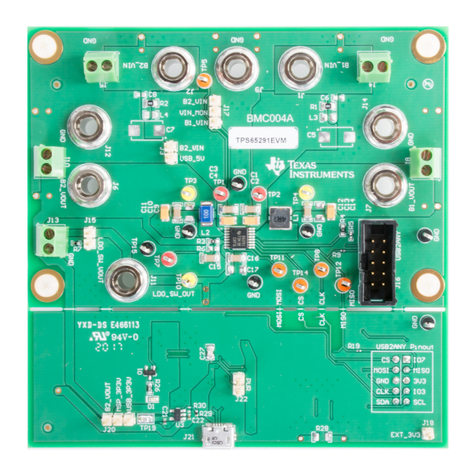 Texas Instruments TPS65291 EVM User manual