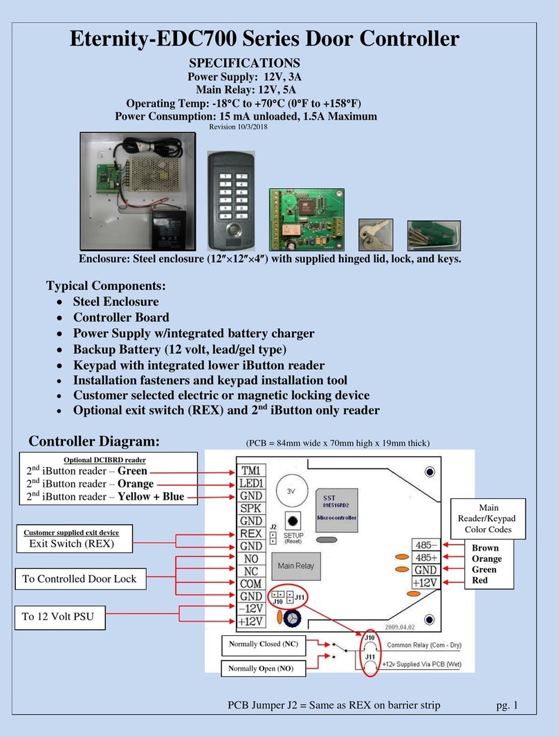 Uaccess Eternity EDC700 Series Installation