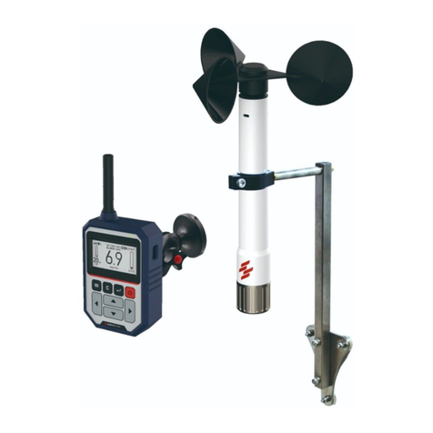 Scarlet Tech WR-3 Plus user guide