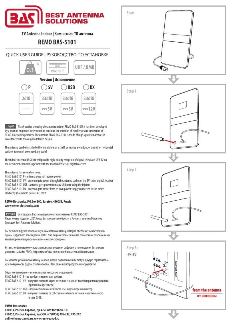 Remo+ BAS-5101 Instruction manual