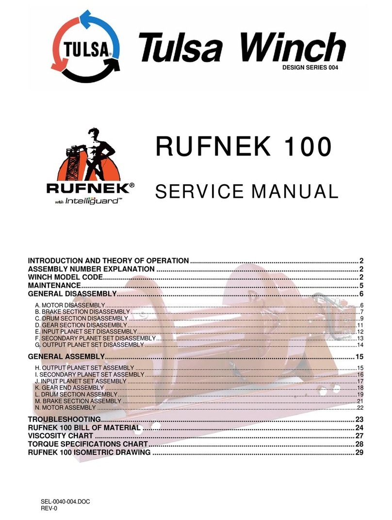 Dover TWG design 004 Series User manual