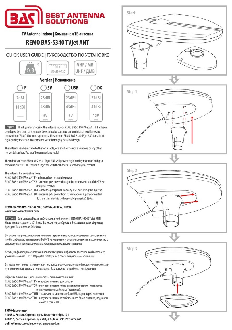 Remo+ BAS-5340 TVjet ANT Instruction manual