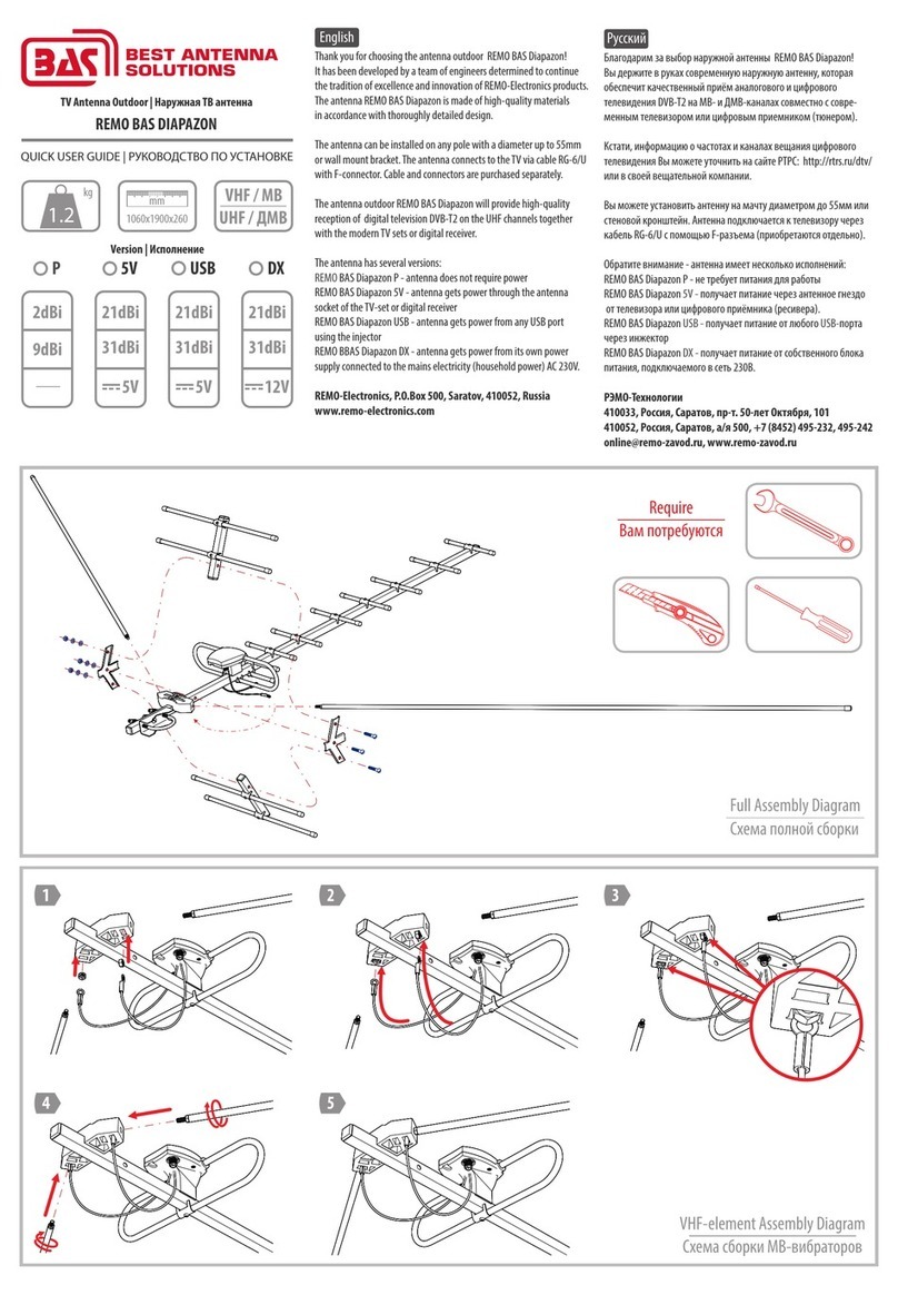 Remo+ BAS DIAPAZON P Instruction manual