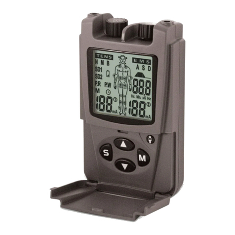 Proactive alevia User manual