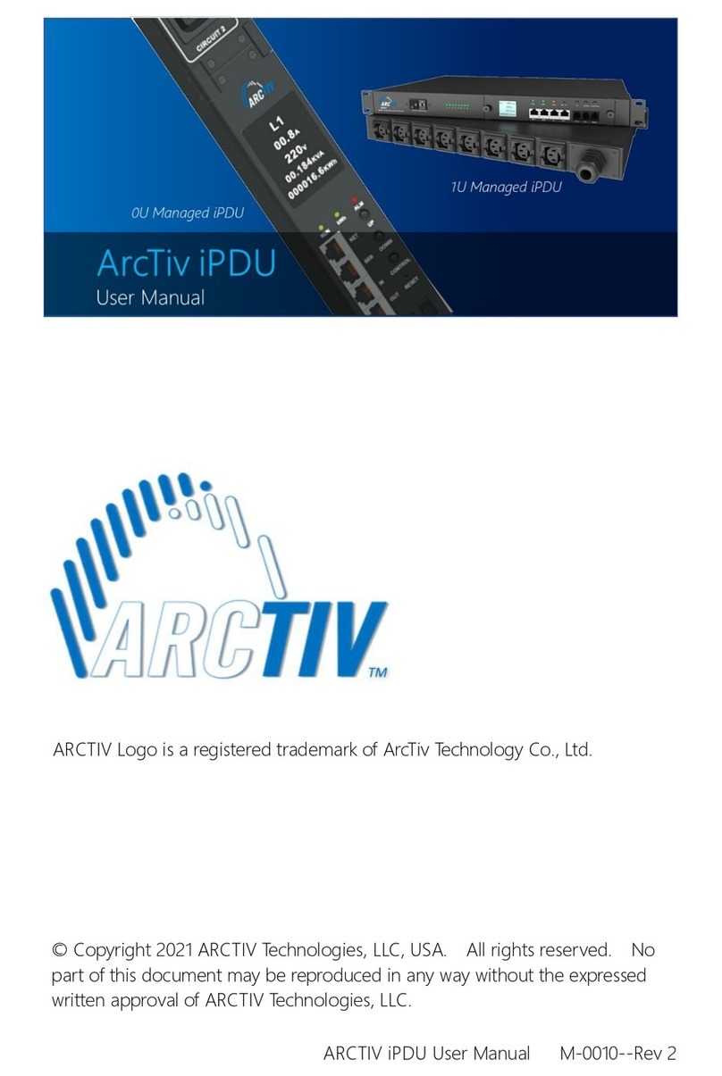 ArcTiv Technologies iPDU User manual