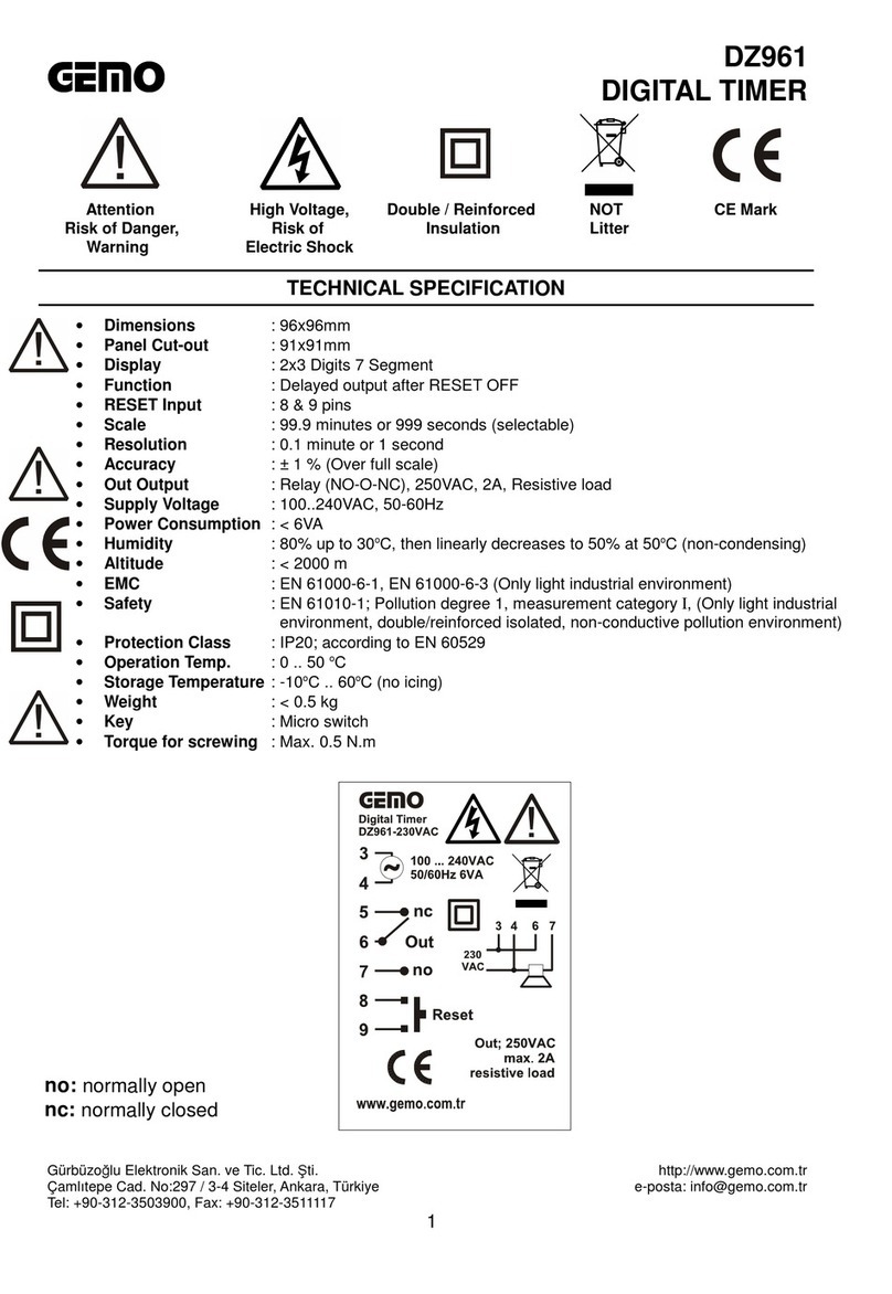Gemo DZ961 quick start guide