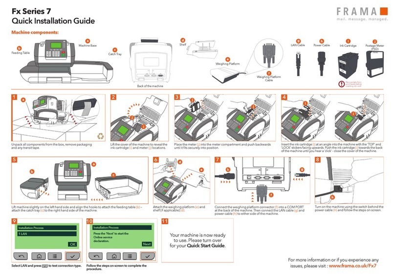 Frama Fx 7 Series User manual Frama Fx 7 Series User manual