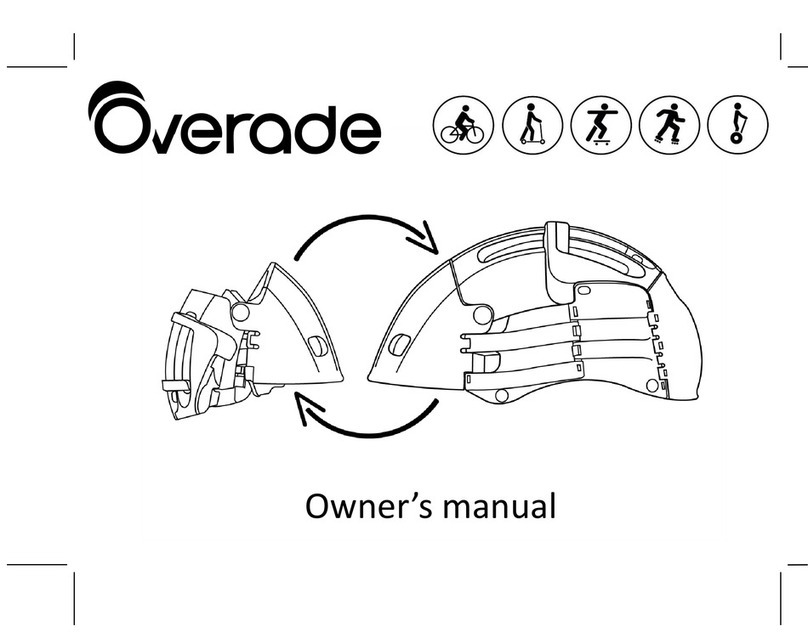 Overade PLIXI owner's manual