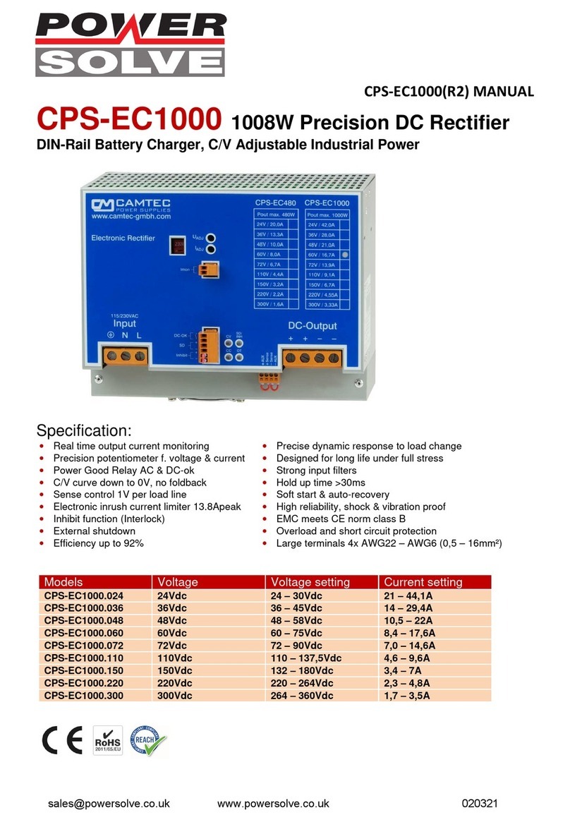 Powersolve CPS-EC1000 User manual