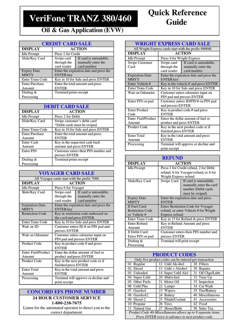 VeriFone TRANZ 380 User manual