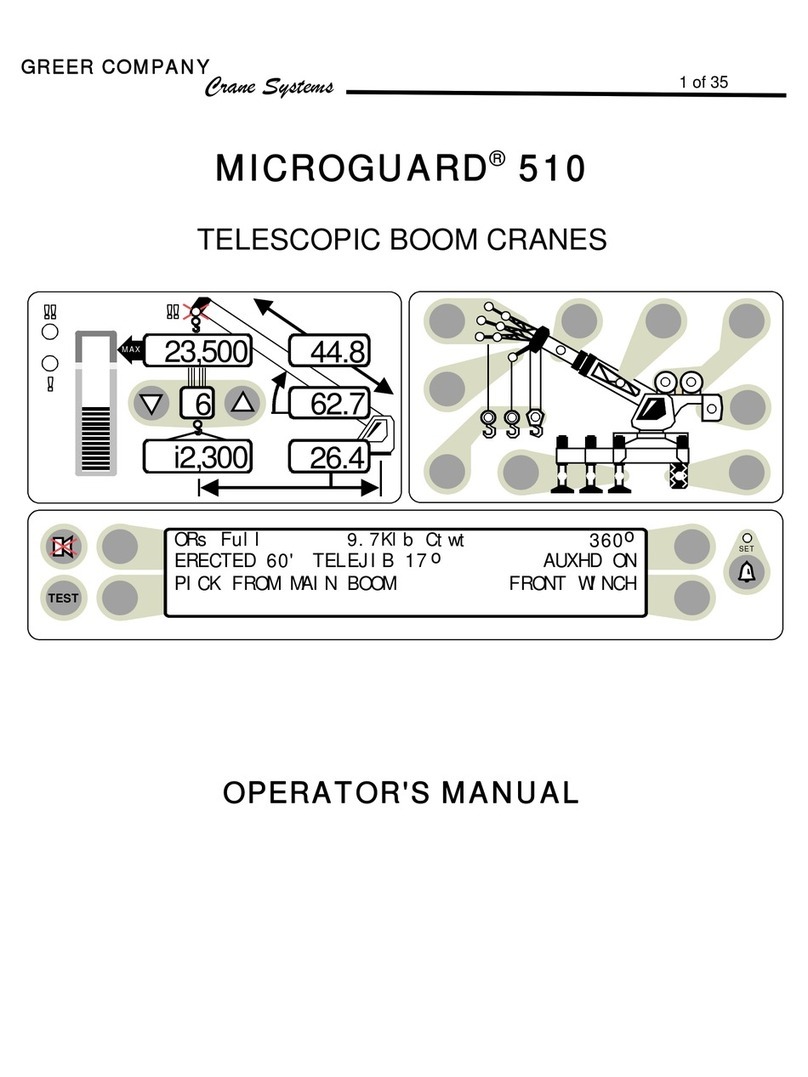 Dover TWG Greer MICROGUARD 510 Operator's manual